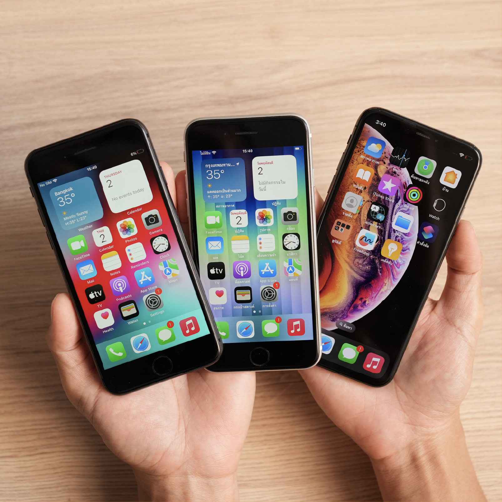 การทำงาน 3